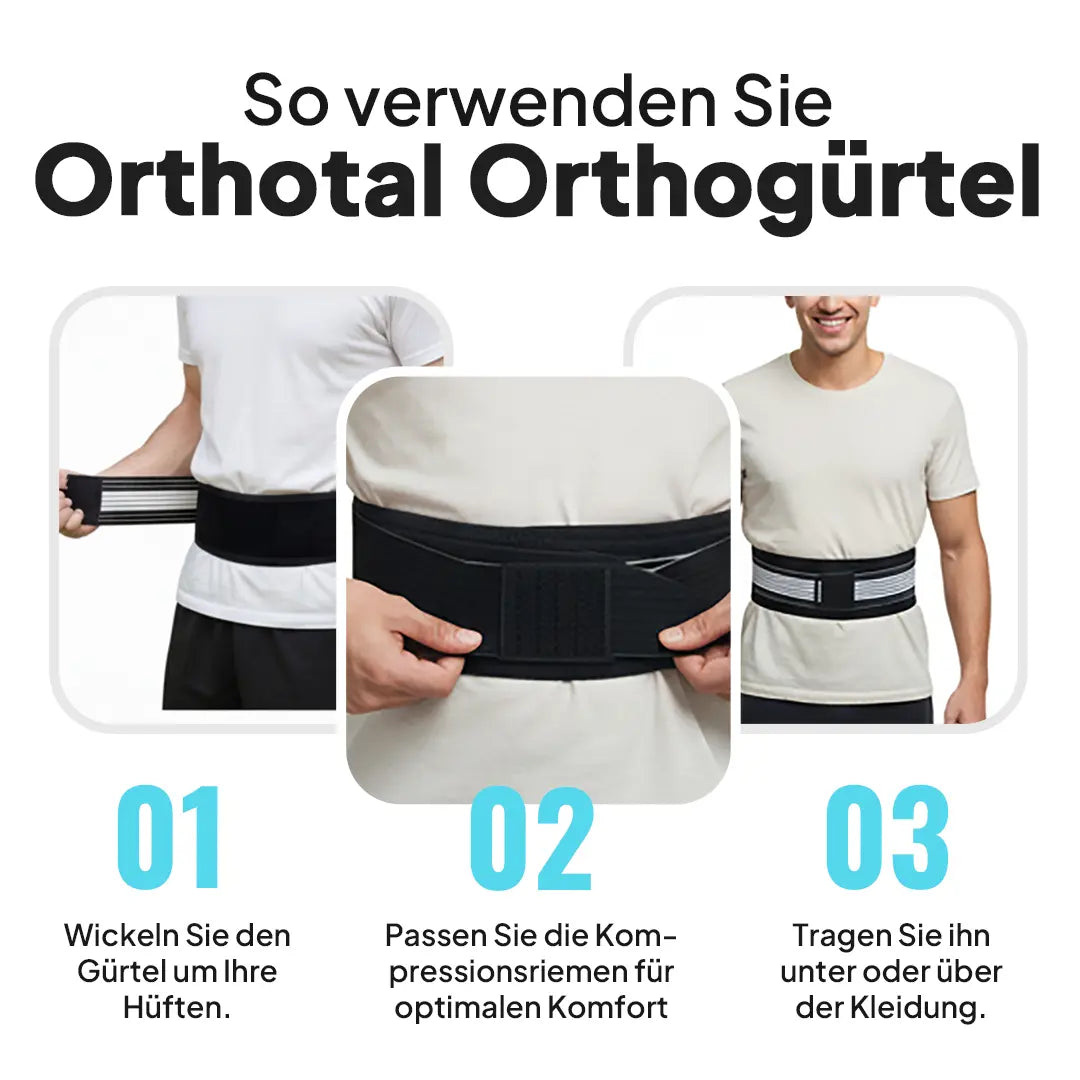 Orthogordel