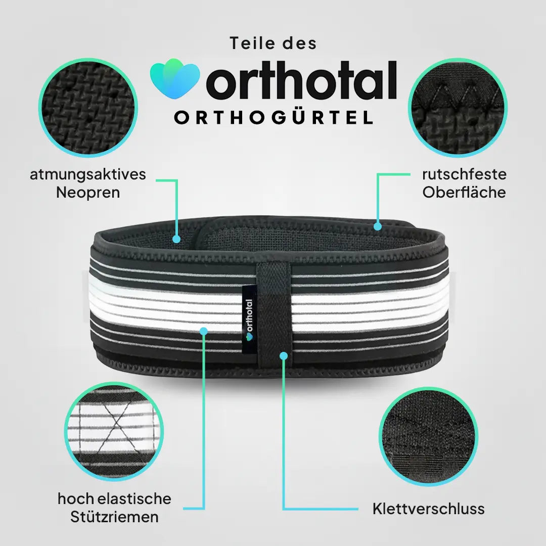 Orthogordel