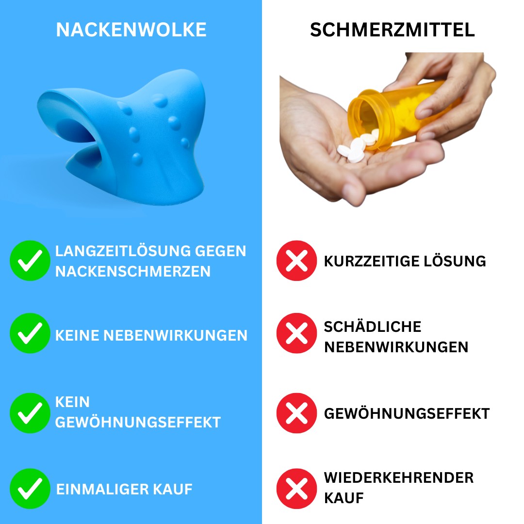 Nekwolk