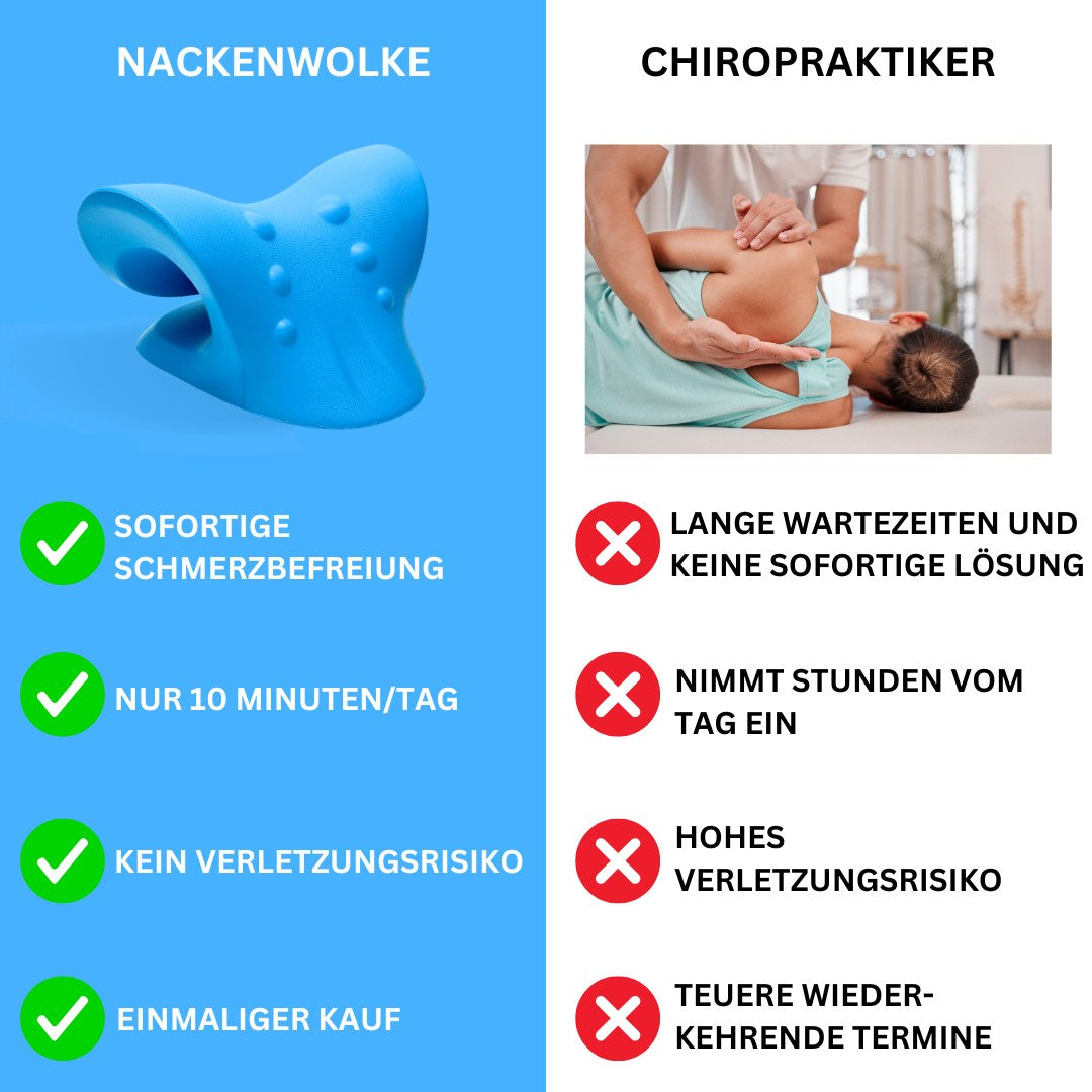 Nekwolk